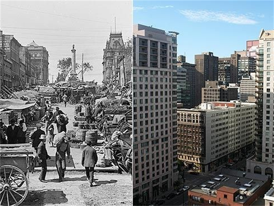 Remarkable THEN & NOW Changes in the Renowned Countries of the World!