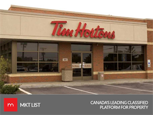 Tim Hortons has Fallen Down from 4th to 50th Position – Canadian brand Reputation Survey!