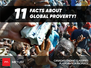 Global Facts and Figures: How Canada is Working for Poverty! 
