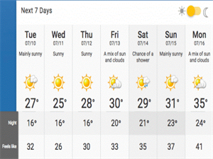 Weather Update: Montreal’s Heat is not Coming Low for Another Week!