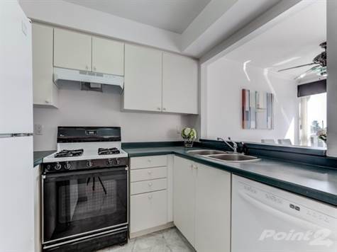 Condos for Sale in Willowdale/East